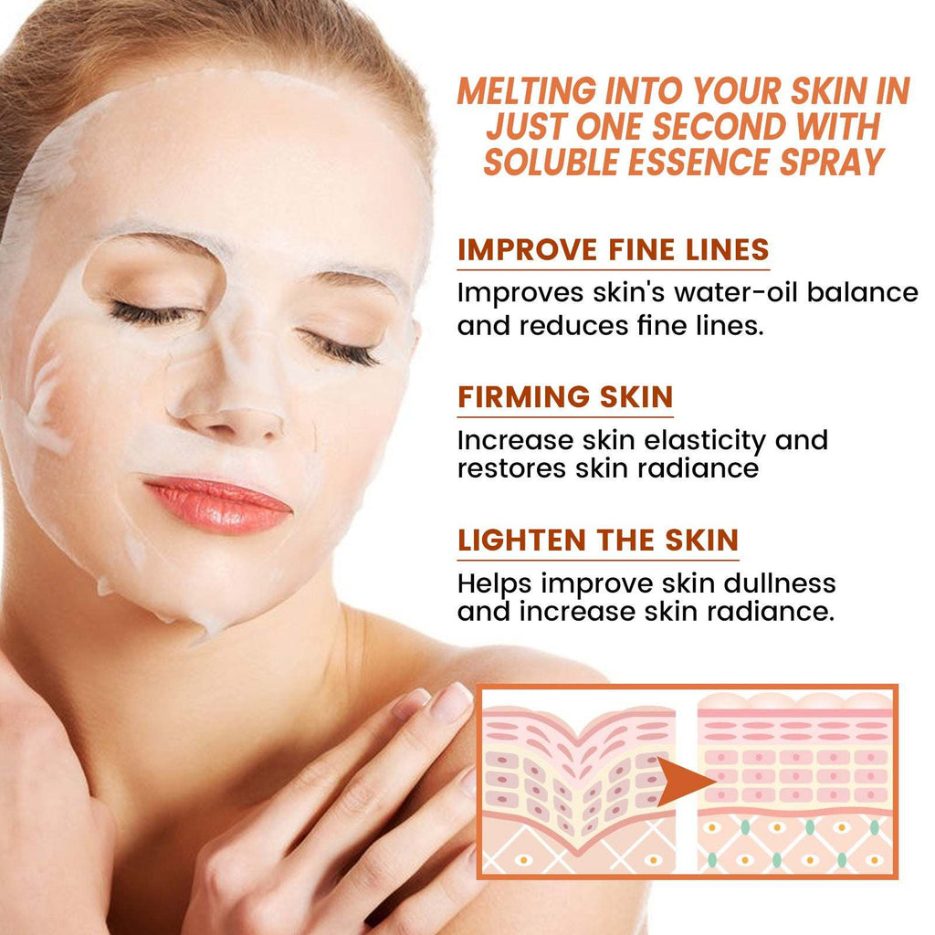 NuraGlow EELHOE Collagen Anti-Aging Facial Spray Mask